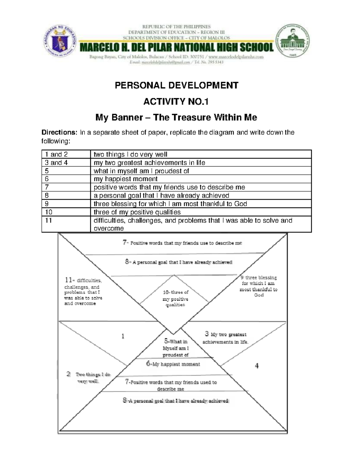 PDEV 101: Personal Development Activity - My Banner Reflection Guide ...