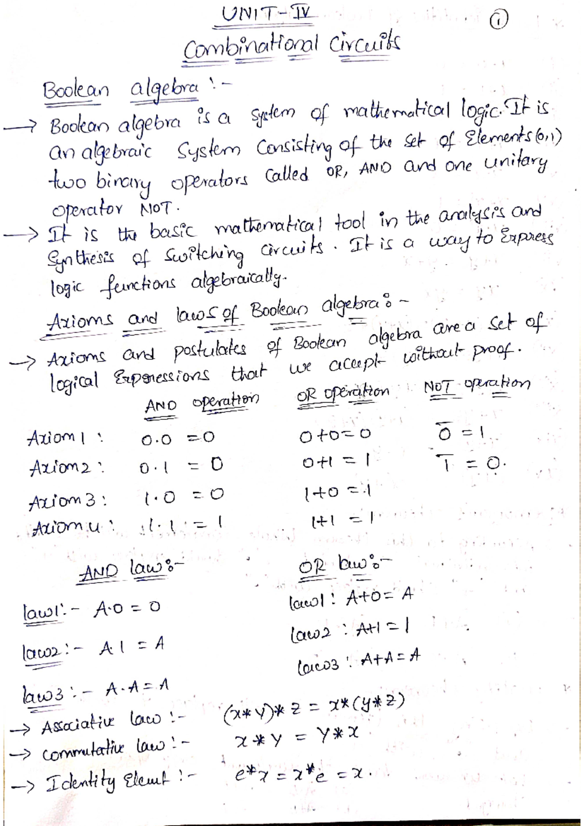 ADE 4th unit - Ade pdfs - Computer Science and Engineering - Studocu