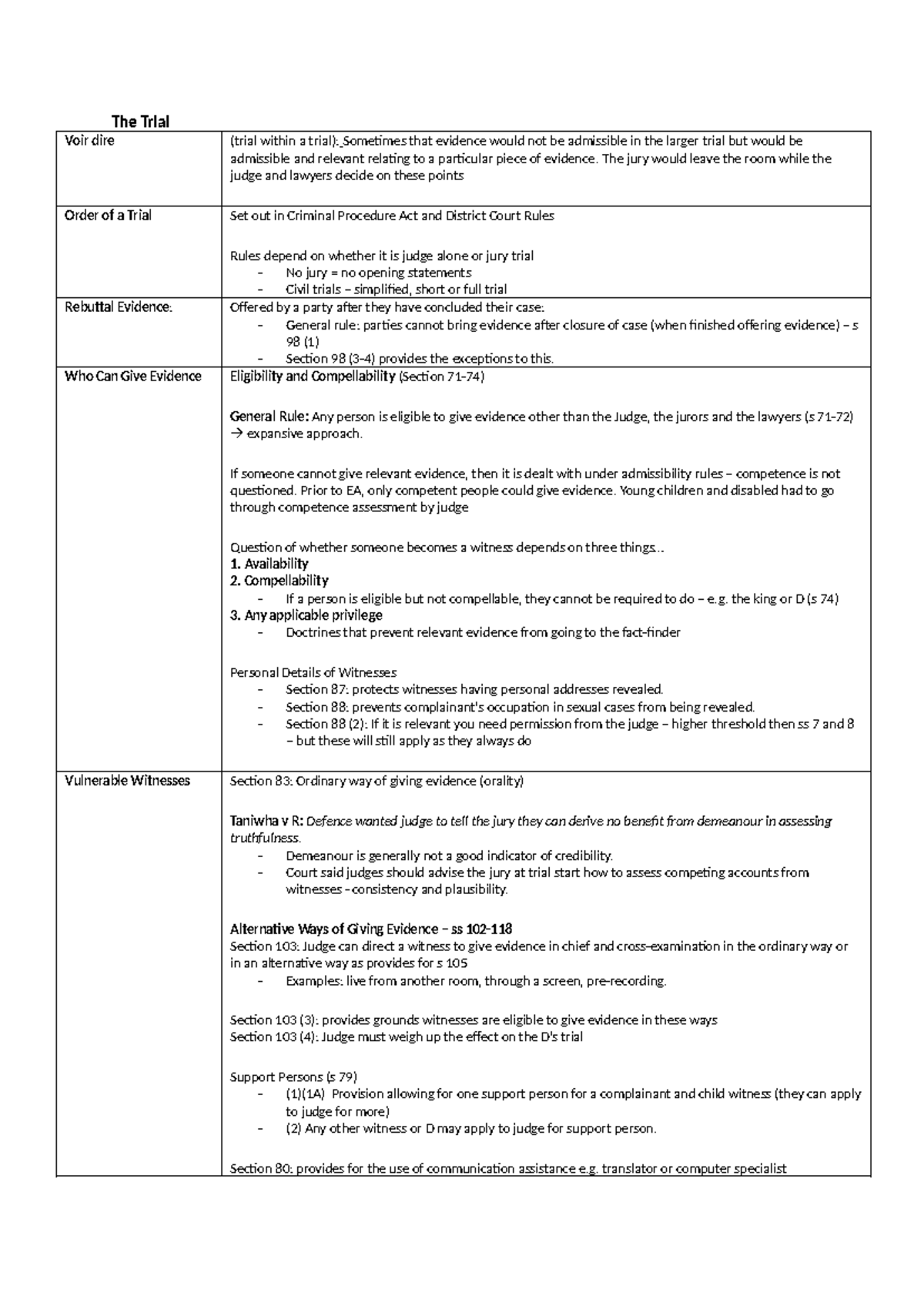 Evidence Notes for Law Course: Key Aspects of Trial Procedures and ...