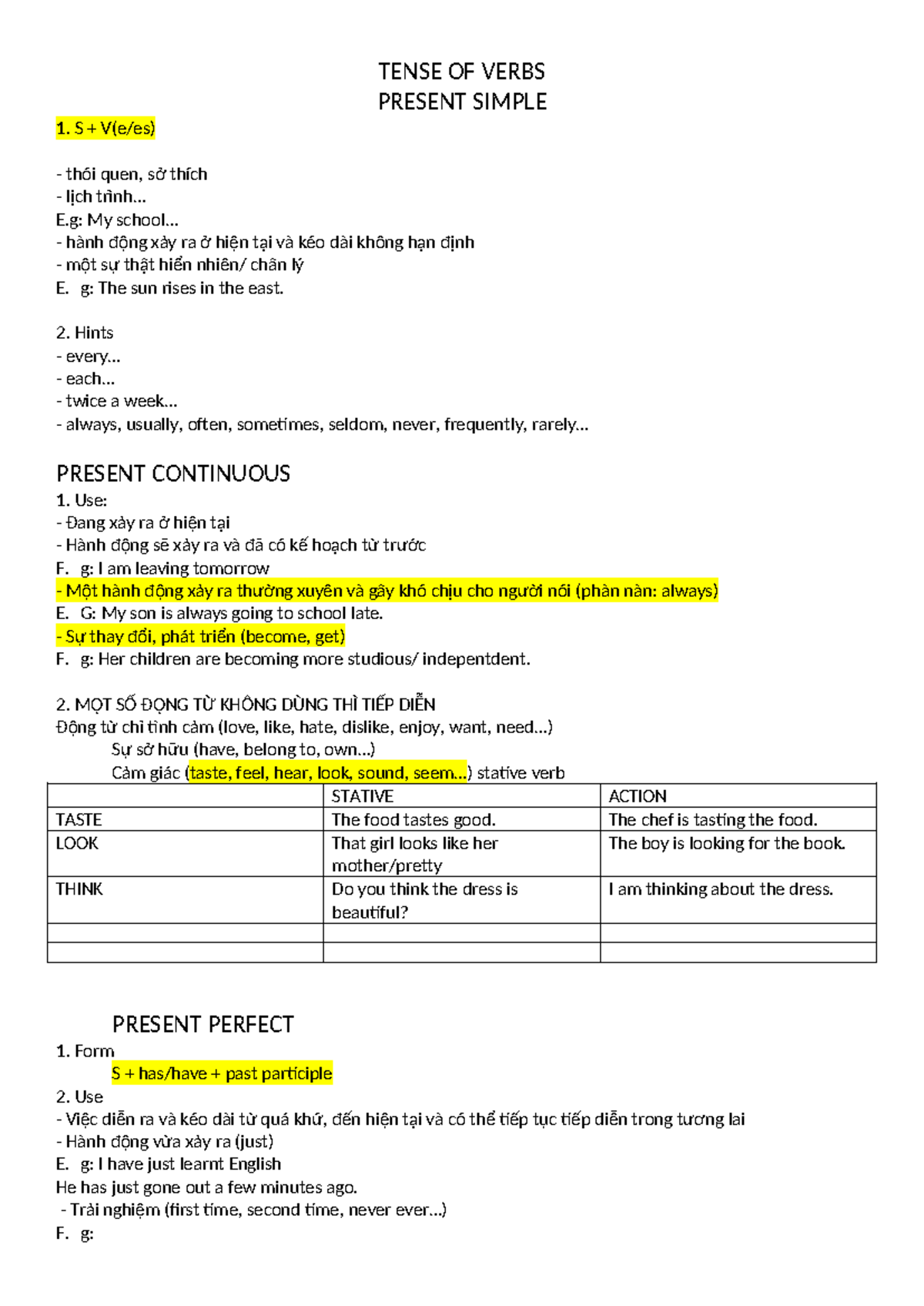 Tense of Verbs: Present & Past Forms - T.A. Study Guide - Studocu