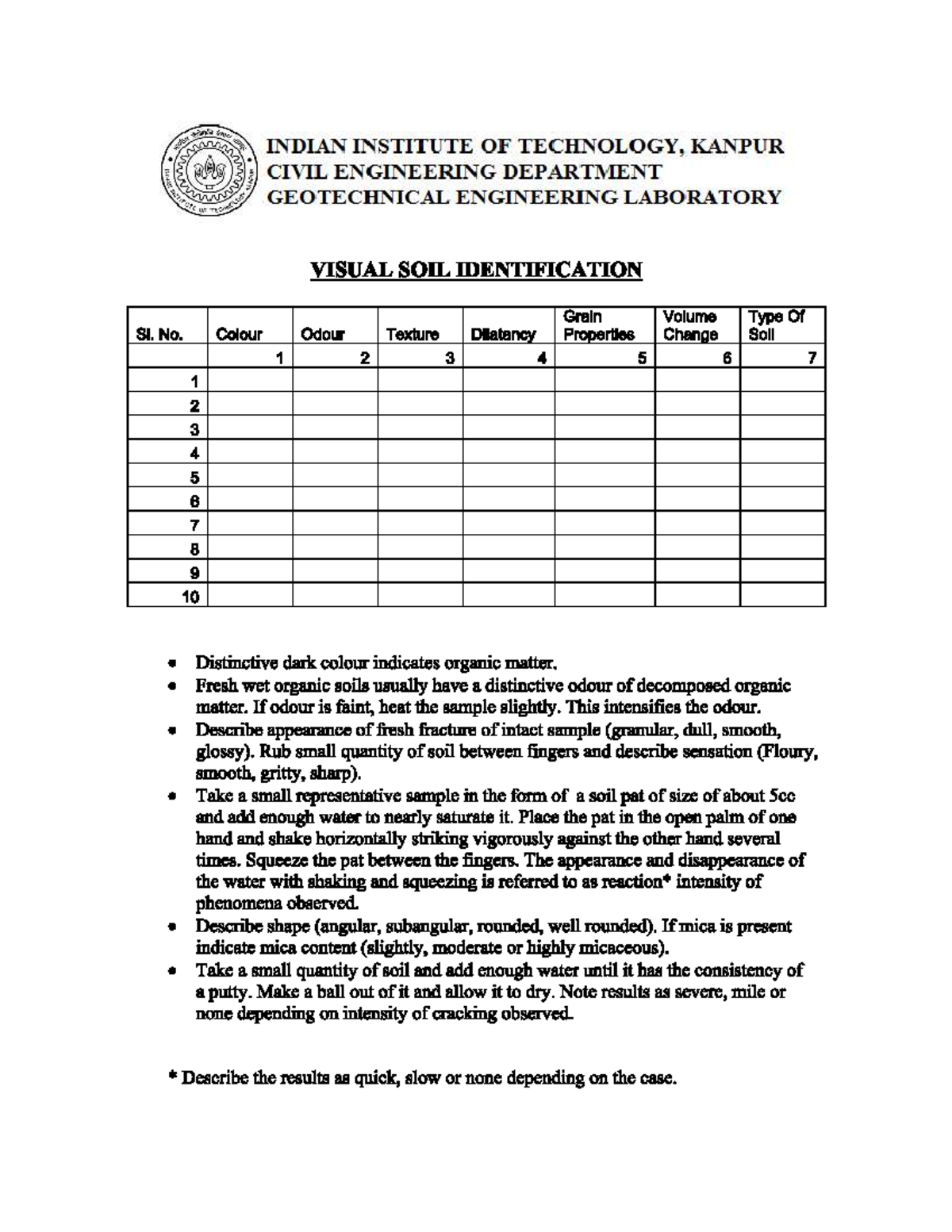 Lab Manual & Data Sheets for Experiments and Analysis - Studocu