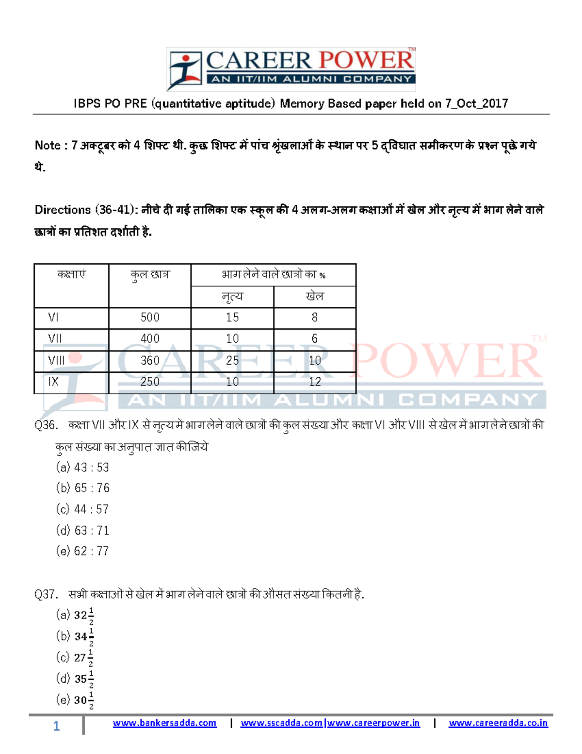 IBPS PO Prelims Memory Based Paper Quantitative Aptitude Hindi ...