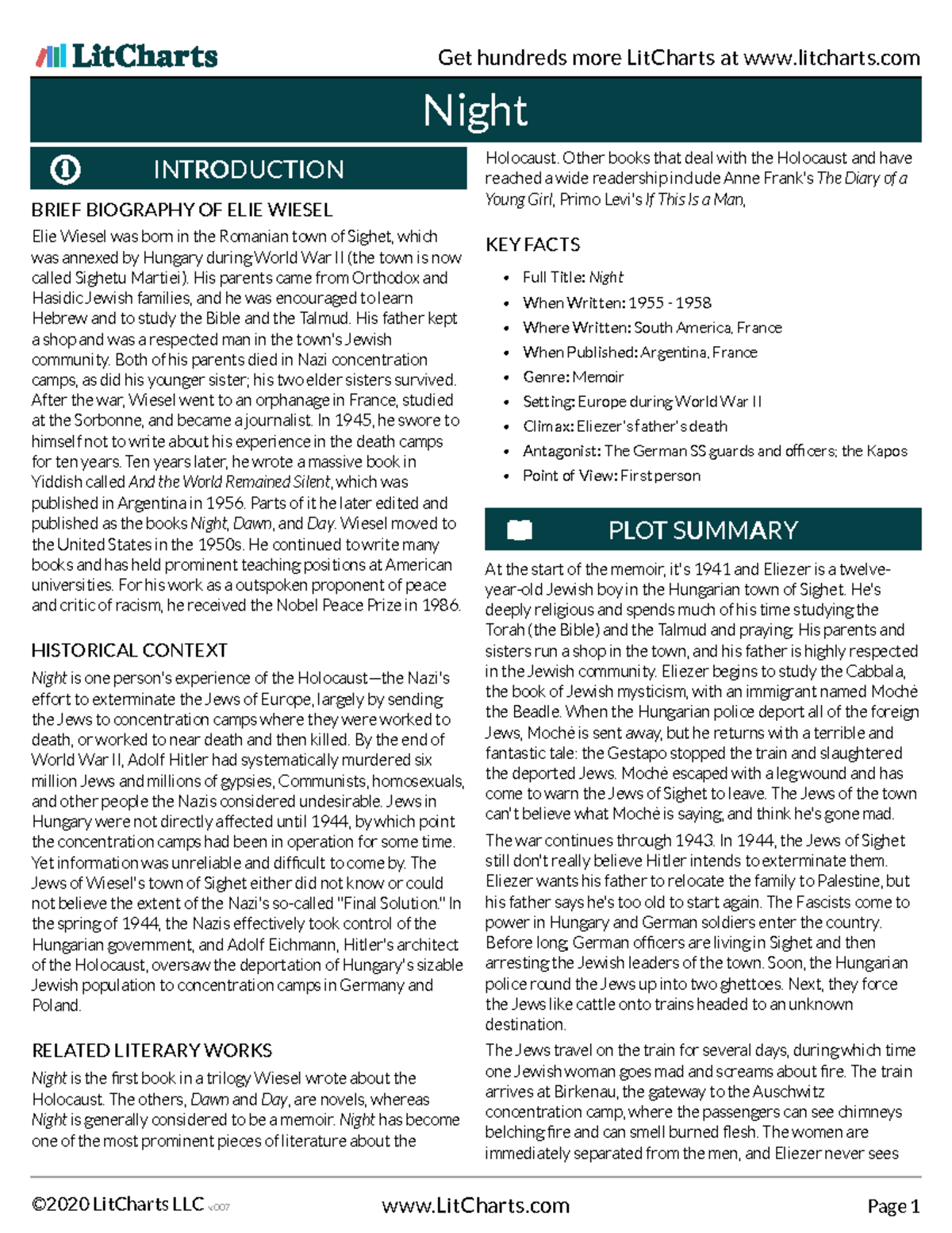 Night - ENG2D - Comprehensive LitChart Summary and Analysis - Studocu