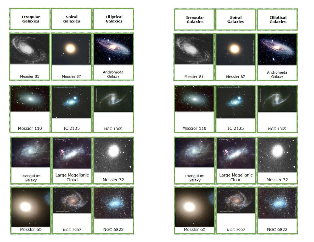 Spiral Galaxies Names