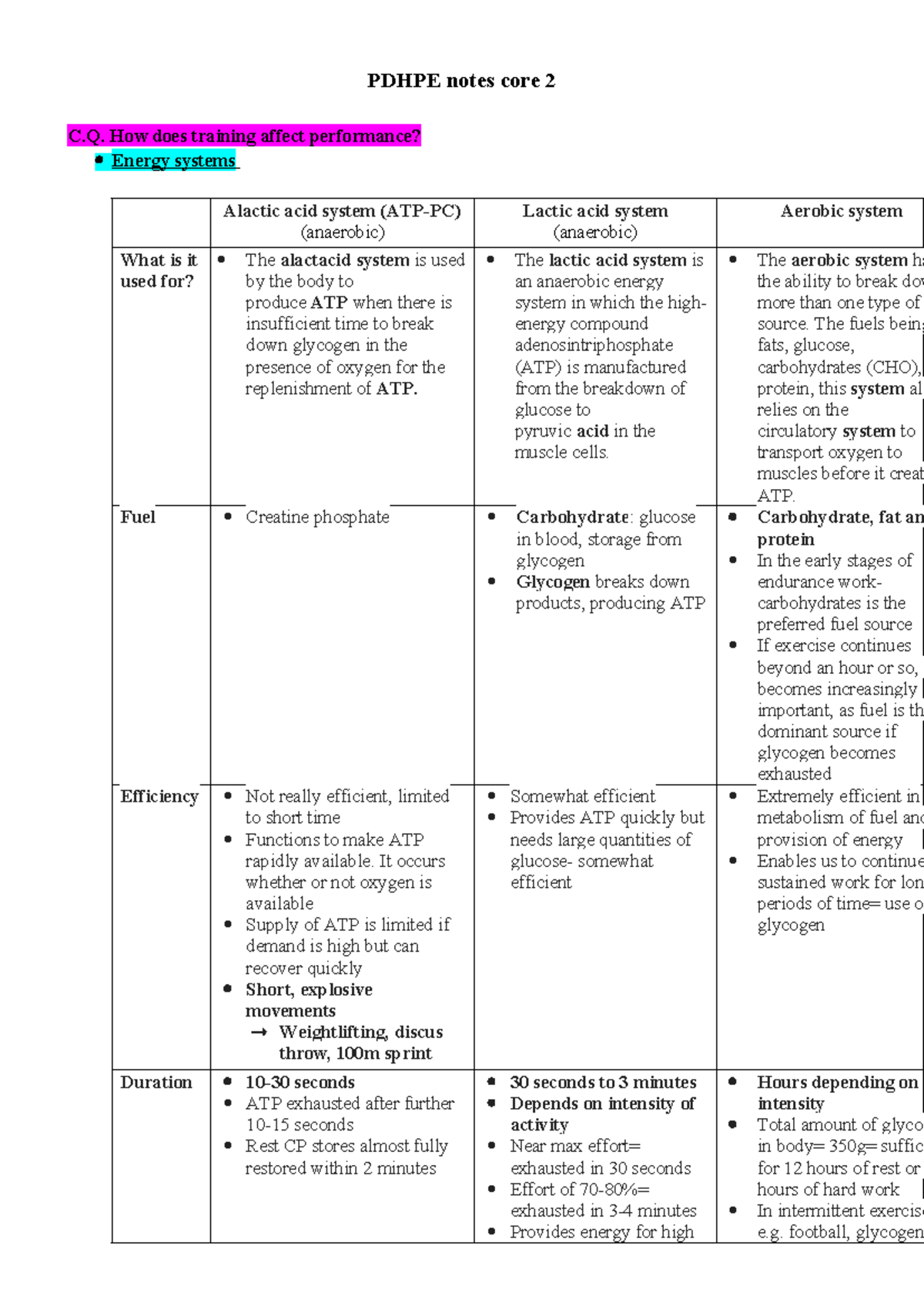 Pe core 2 notes - PDHPE notes core 2 C. How does training affect ...