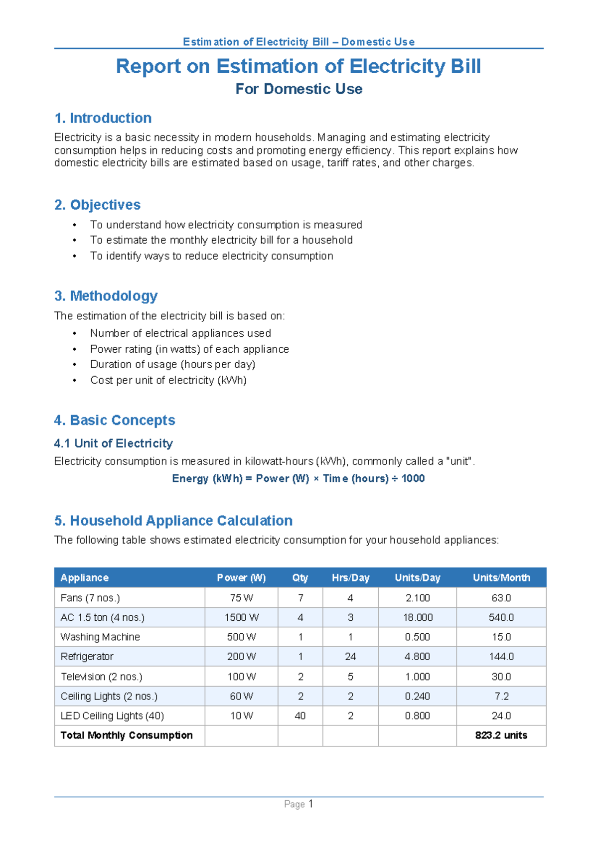 Electricity Bill Estimation Report for Domestic Use - Studocu