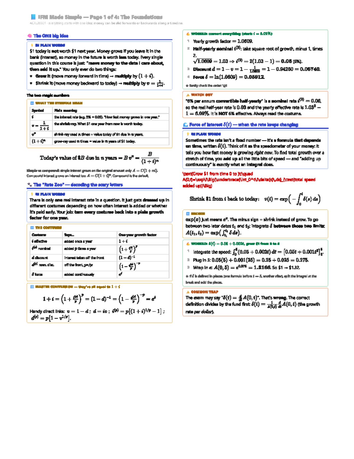 IFM Cheatsheet: Key Concepts and Formulas Explained - Studocu