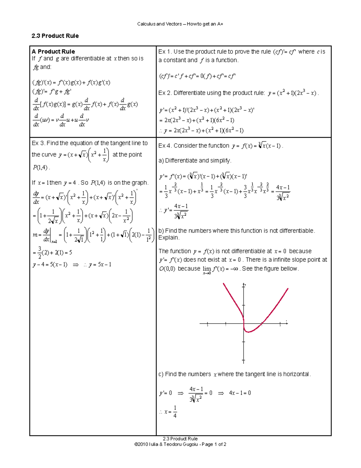 23 Product Rule - Calculus - Calculus and Vectors – How to get an A+ 2 ...