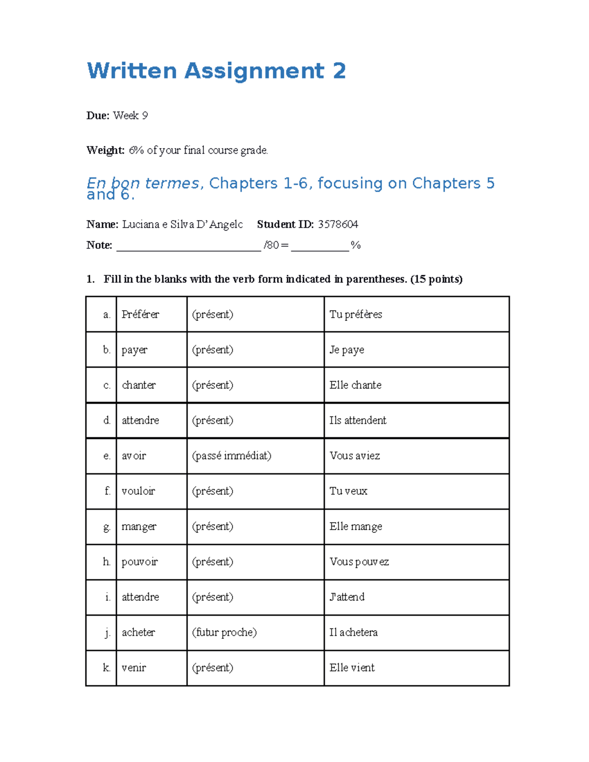 3578604 FREN100 Written Assignment 2 French assign 02 - Written ...
