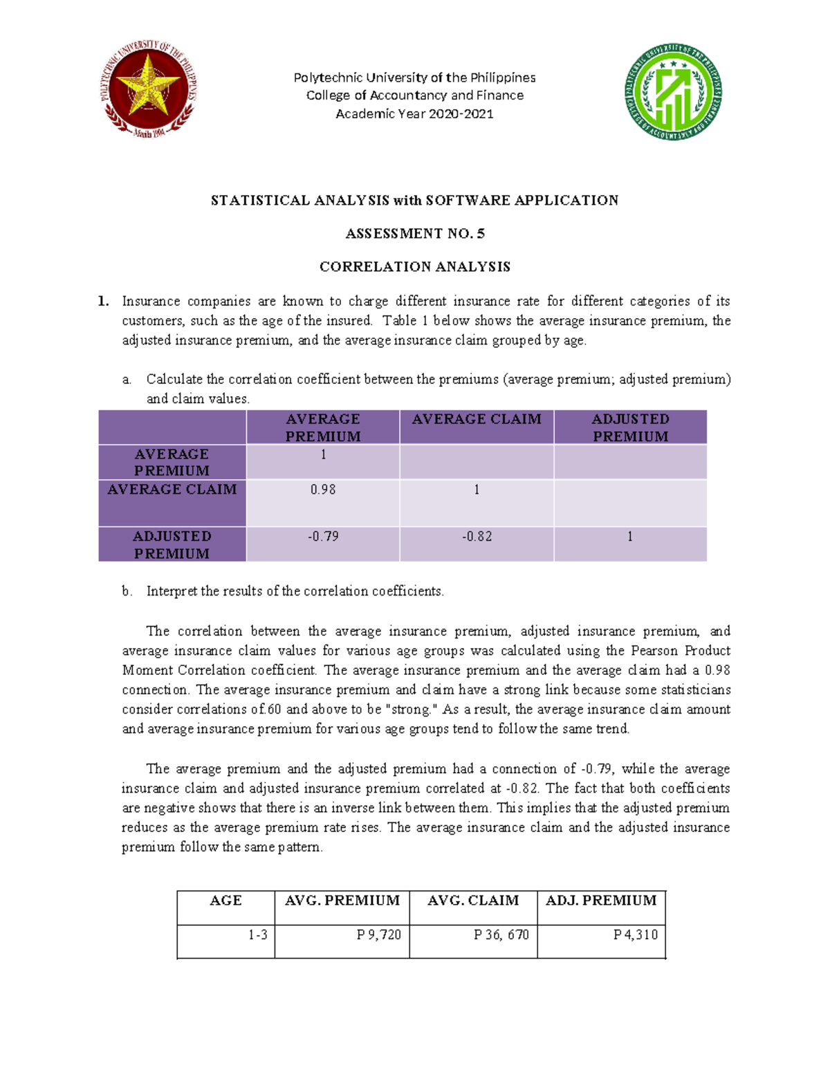 Assessment 5 - Correlation Analysis - STAT2005 - Studocu