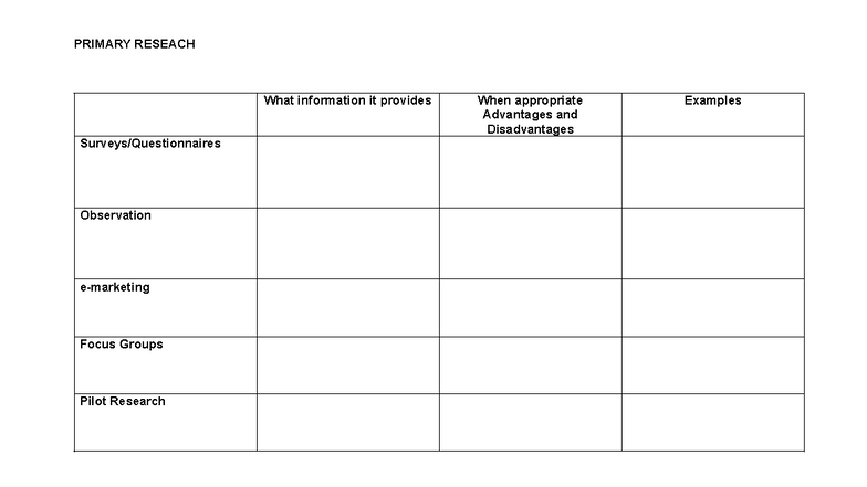 Primary research worksheet - BUS 101 - PRIMARY RESEACH What information ...