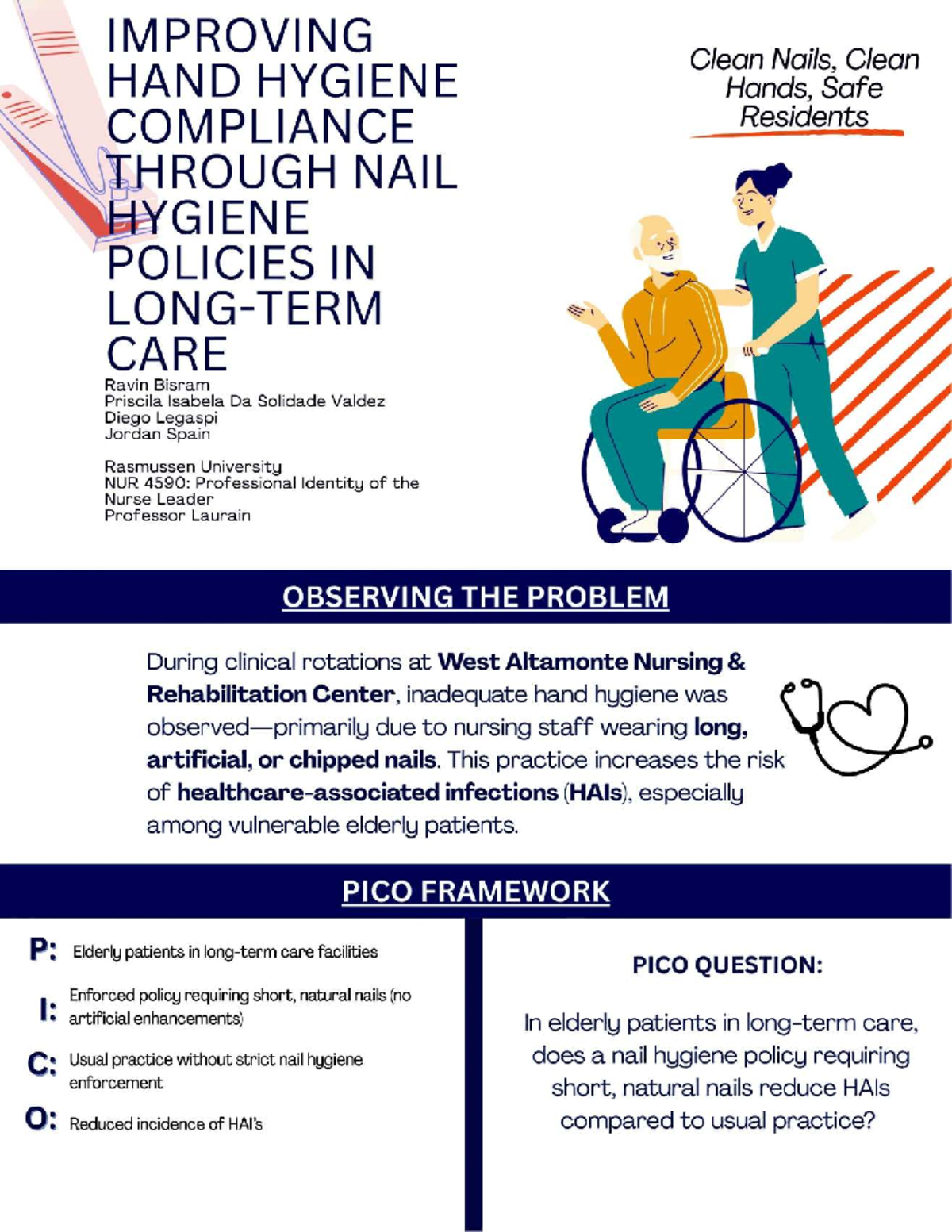 NUR 4590: Improving Hand Hygiene Compliance Through Nail Policy - Studocu