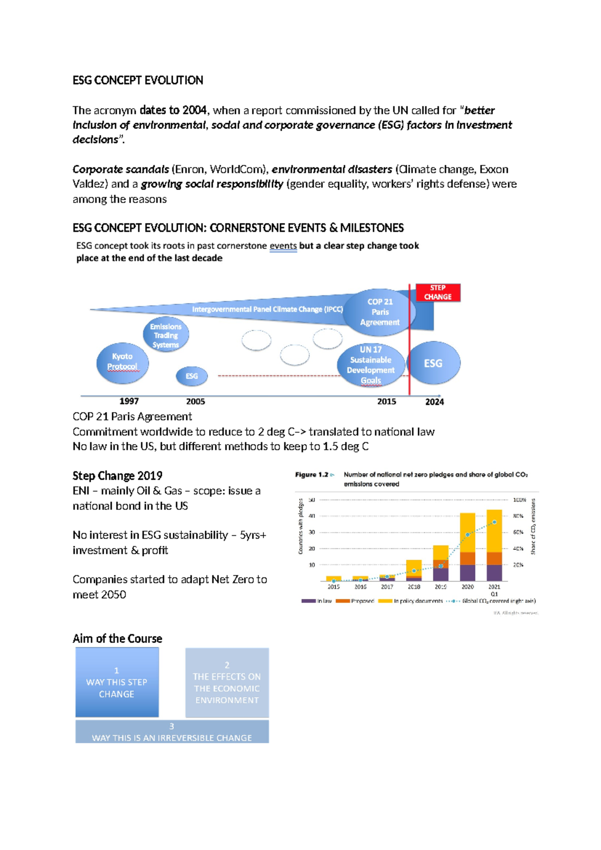 ESG 101: Introduction to Environmental, Social & Governance Concepts ...