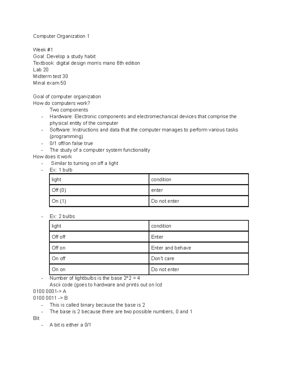 CPS 213 Lec1 - class notes - Computer Organization 1 Week #1 Goal ...