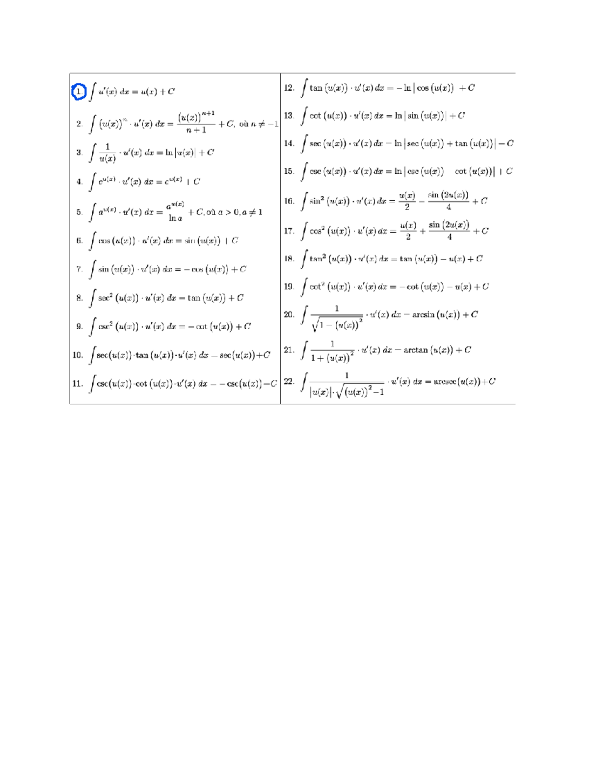 Calculus I: Integration Techniques and Trigonometric Functions - Studocu