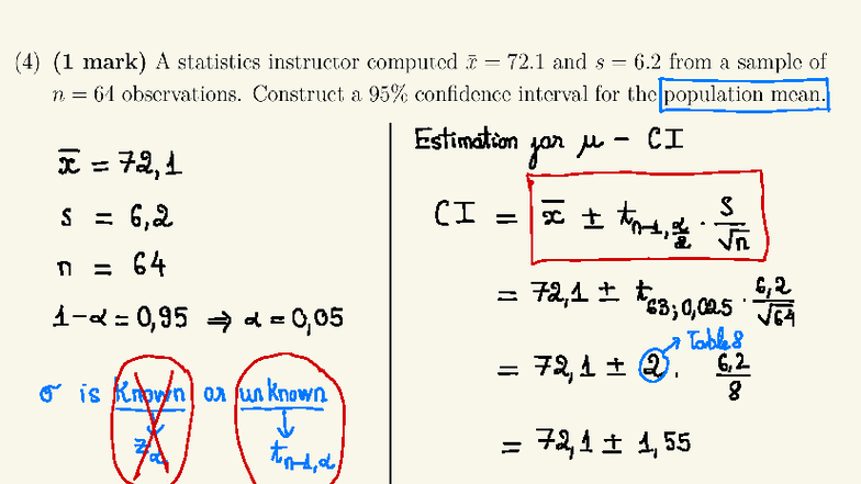 FI Estimation and Hypothesis Testing Notes for Probability and ...