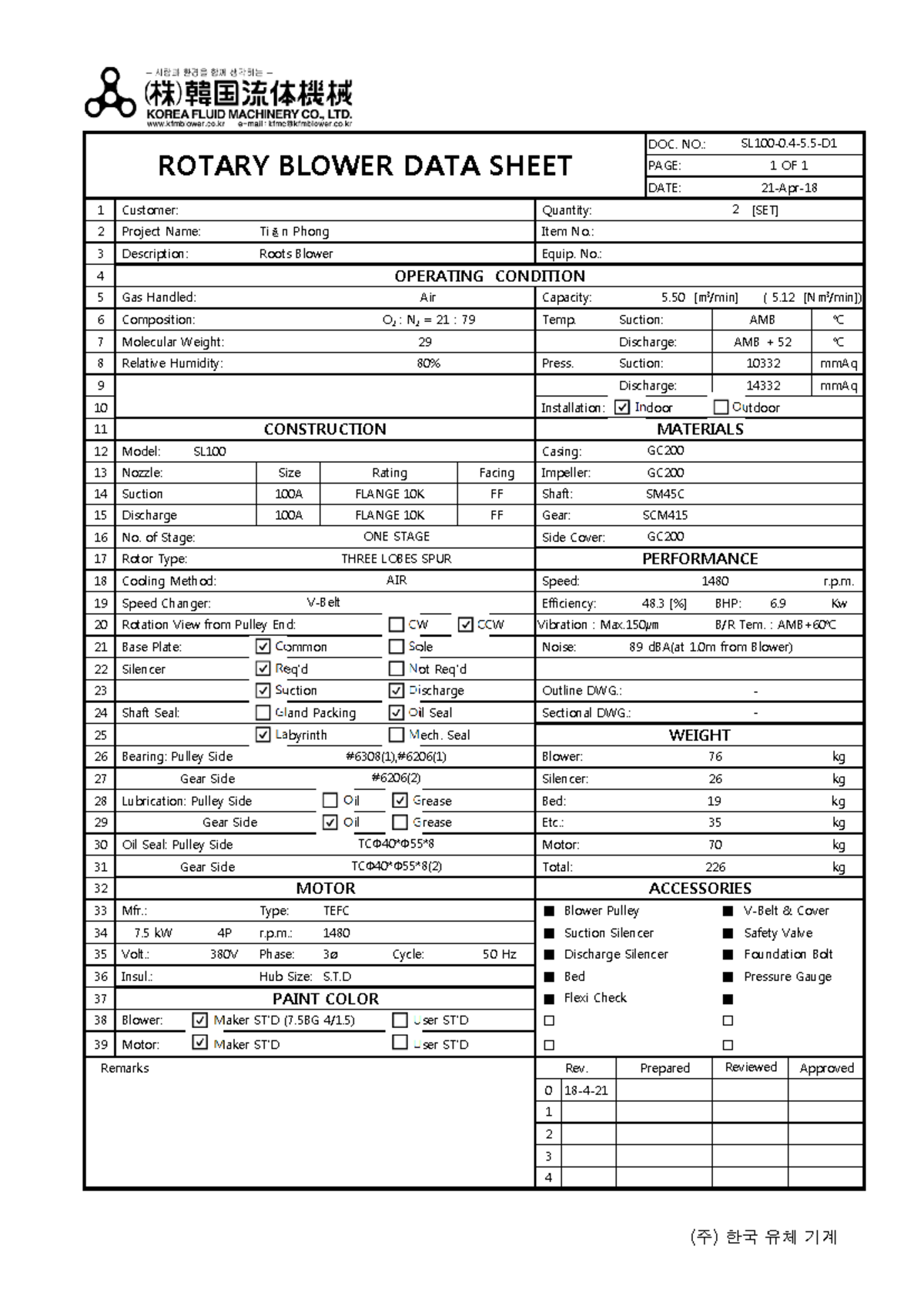 SL100 Rotary Blower Data Sheet - SDFR Specifications - Studocu