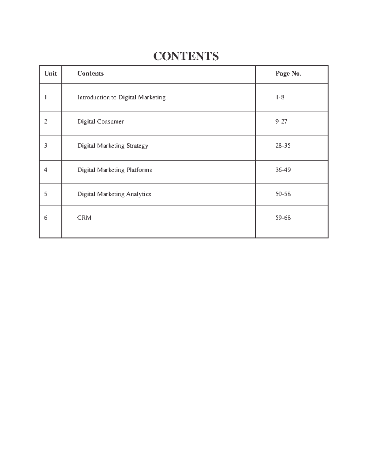 787853376 Digital marketing 306 MBA sem III - CONTENTS Unit Contents ...