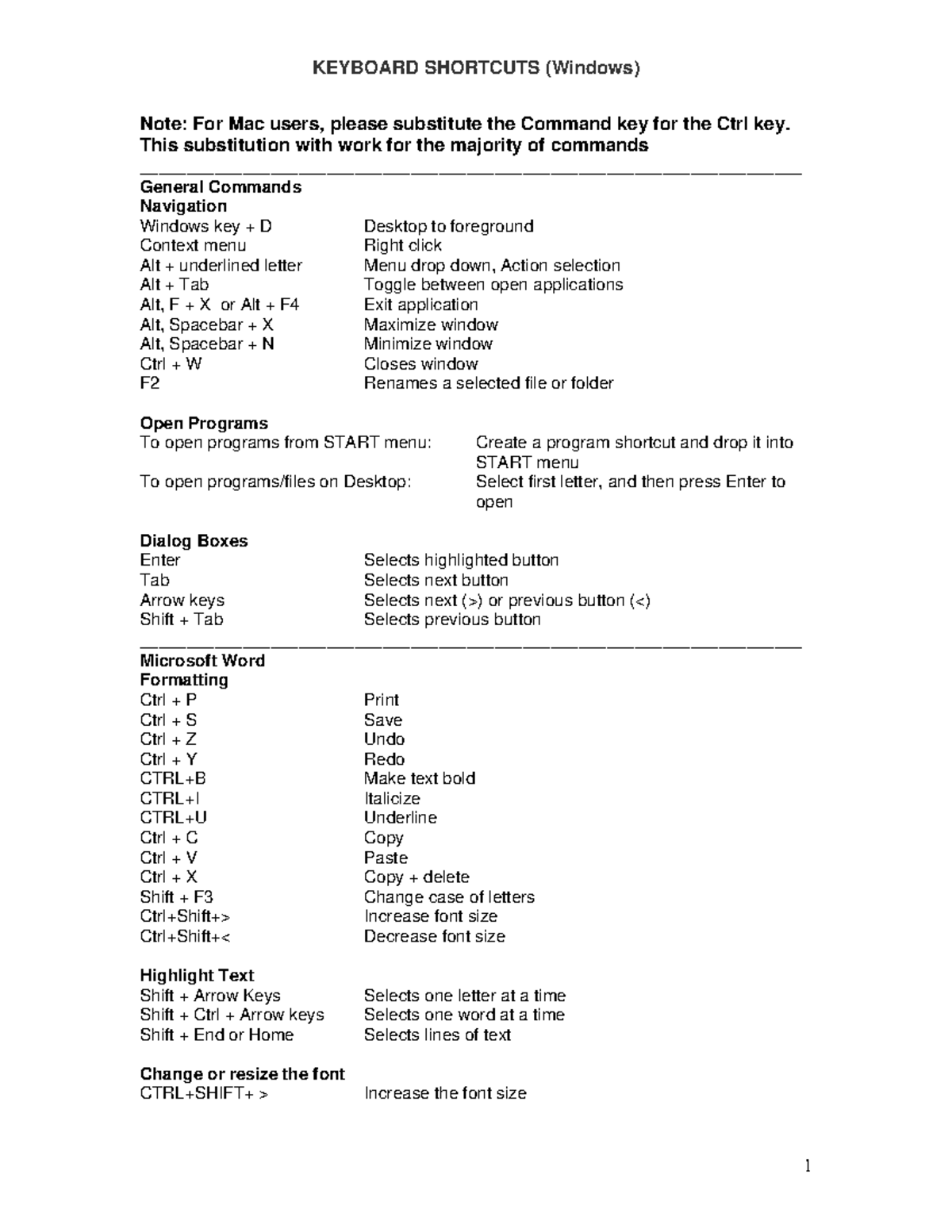 Keyboard Shortcuts for Windows: A Comprehensive Guide - Studocu