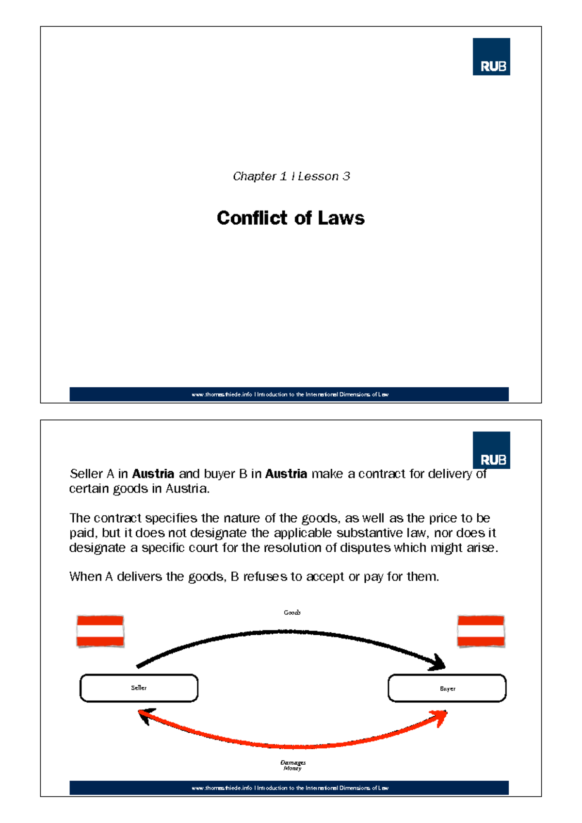 International Dimensions of Law: Chapter 1 - Conflict of Laws Overview ...