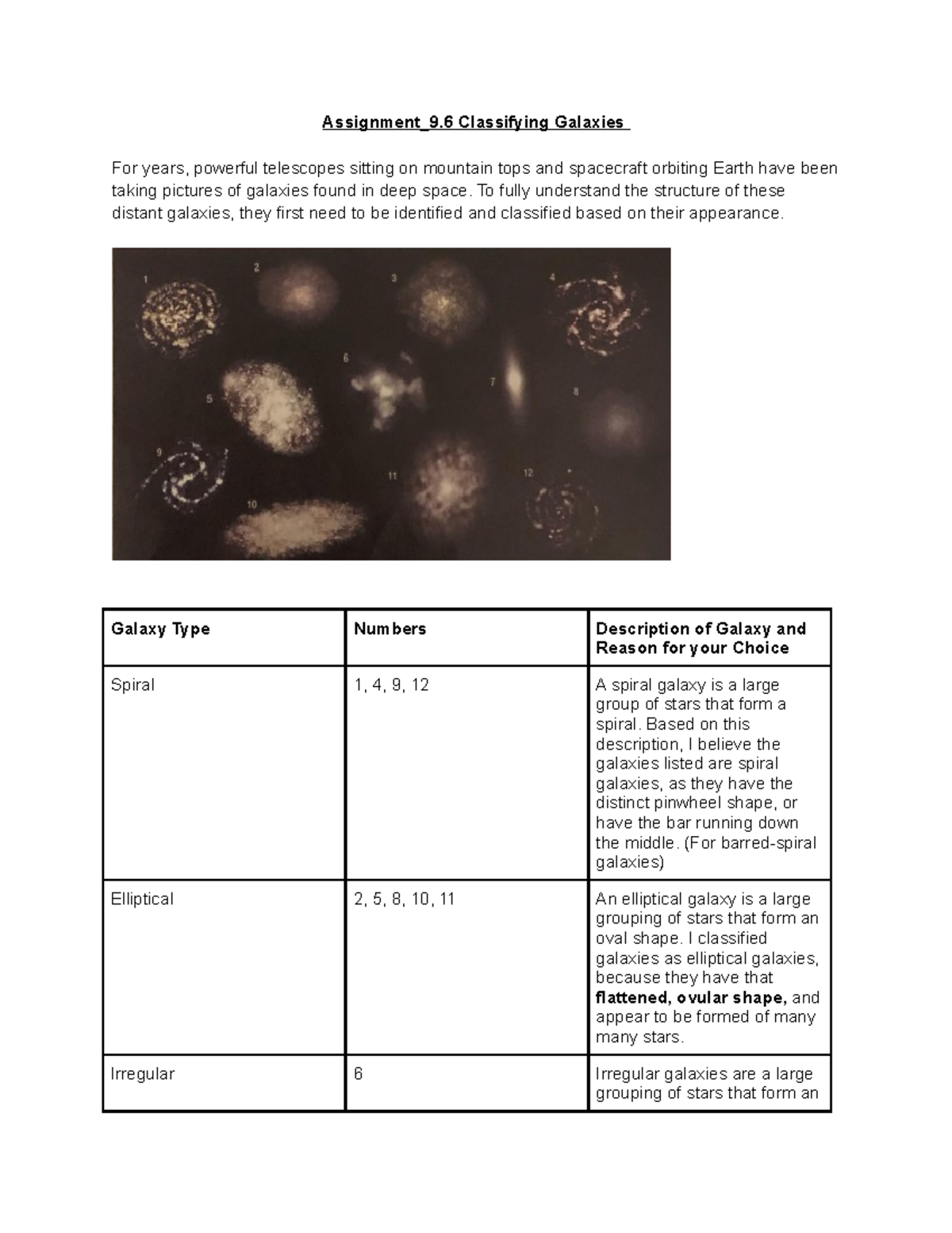 SNC1D1 - Assignment 9.6 Classfying Galaxies - Assignment_9 Classifying ...