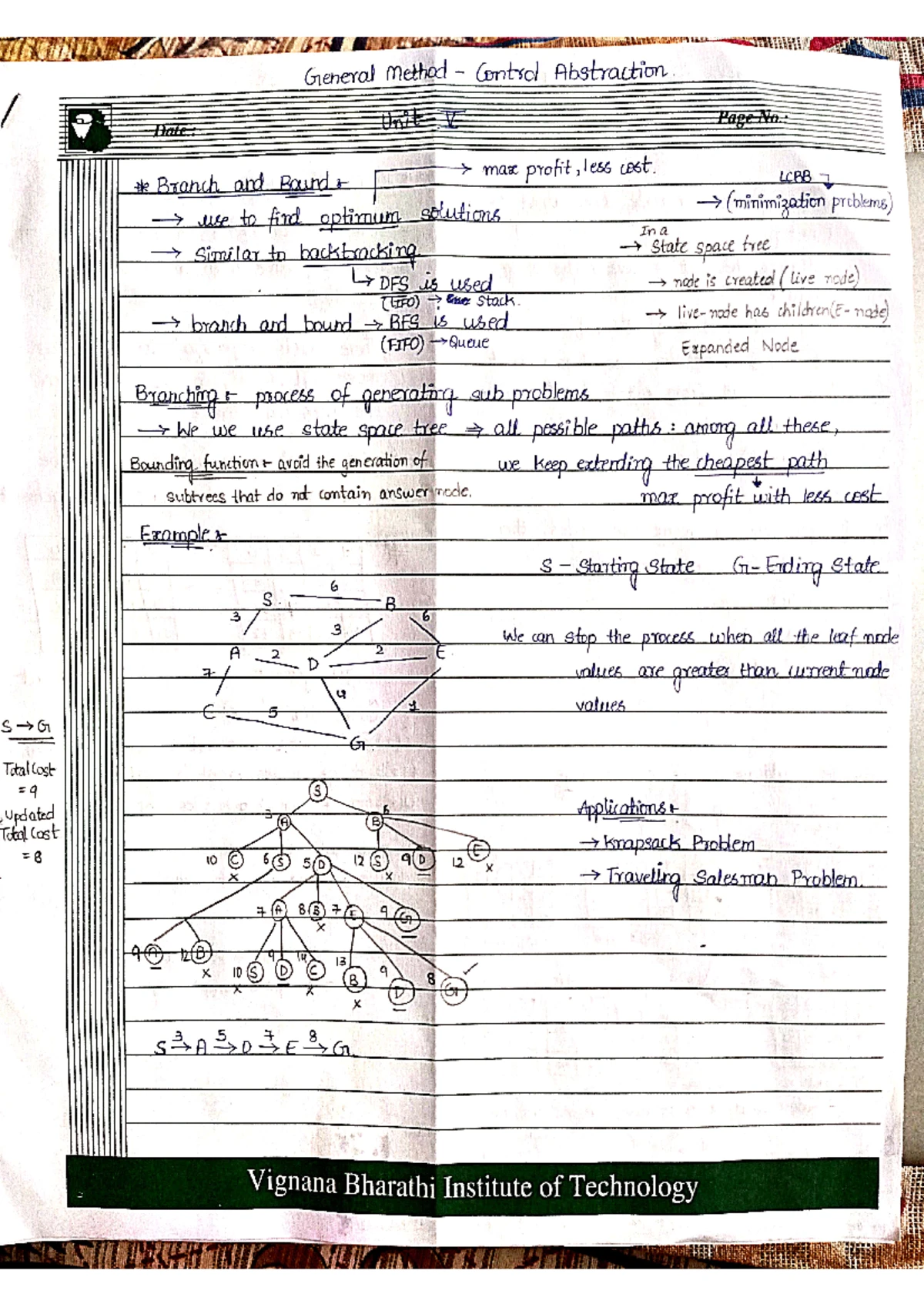 Devops-Full-Notes - its all about devops - UNIT 1 Software Development ...