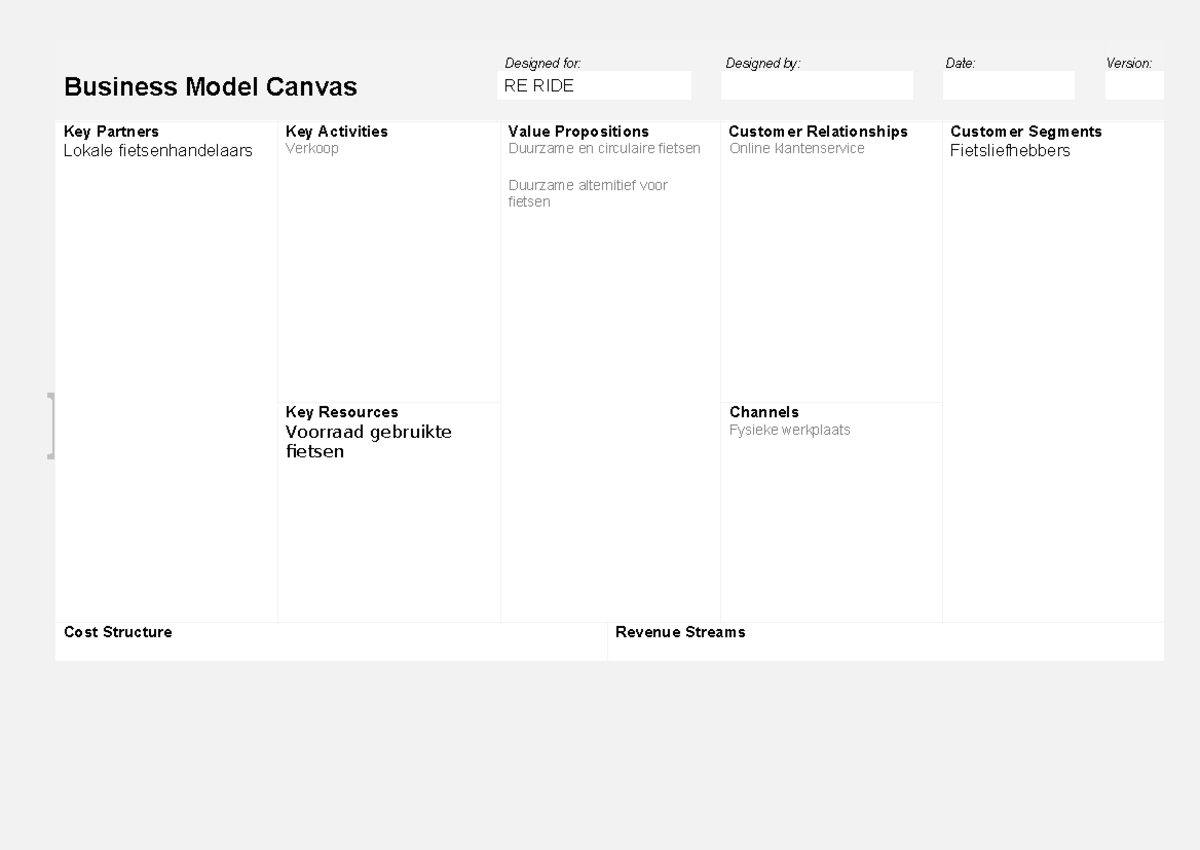 Business Model Canvas Overview for RE RIDE: Key Elements & Costs - Studocu