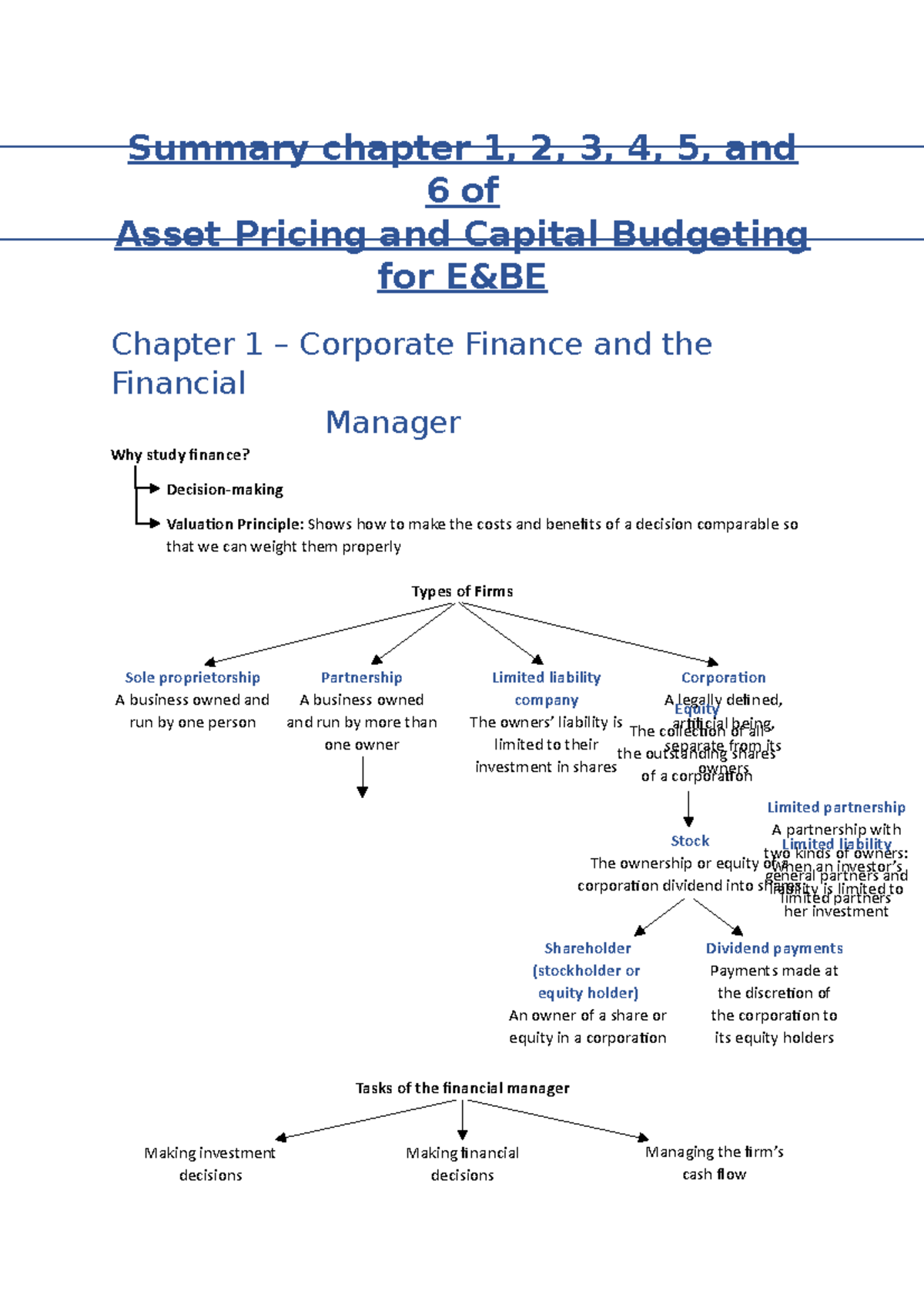 Summary of Mid-term Notes on Asset Pricing & Capital Budgeting for E&BE ...
