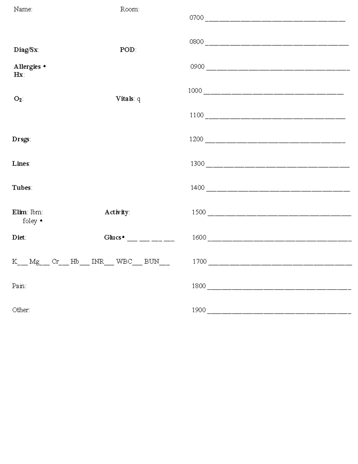 Clinical Cheatsheet: Daily Patient Monitoring Log - Studocu