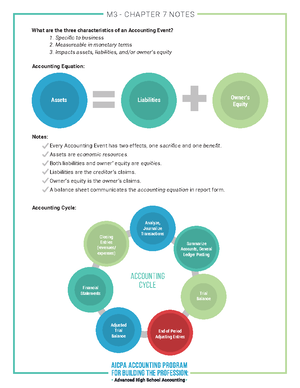 Graphs for PCP Project: Insights on Big Data and Google Drive - Studocu