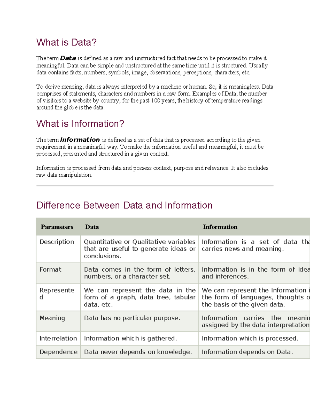 Understanding data and information in RDBMS 2: Key concepts and ...