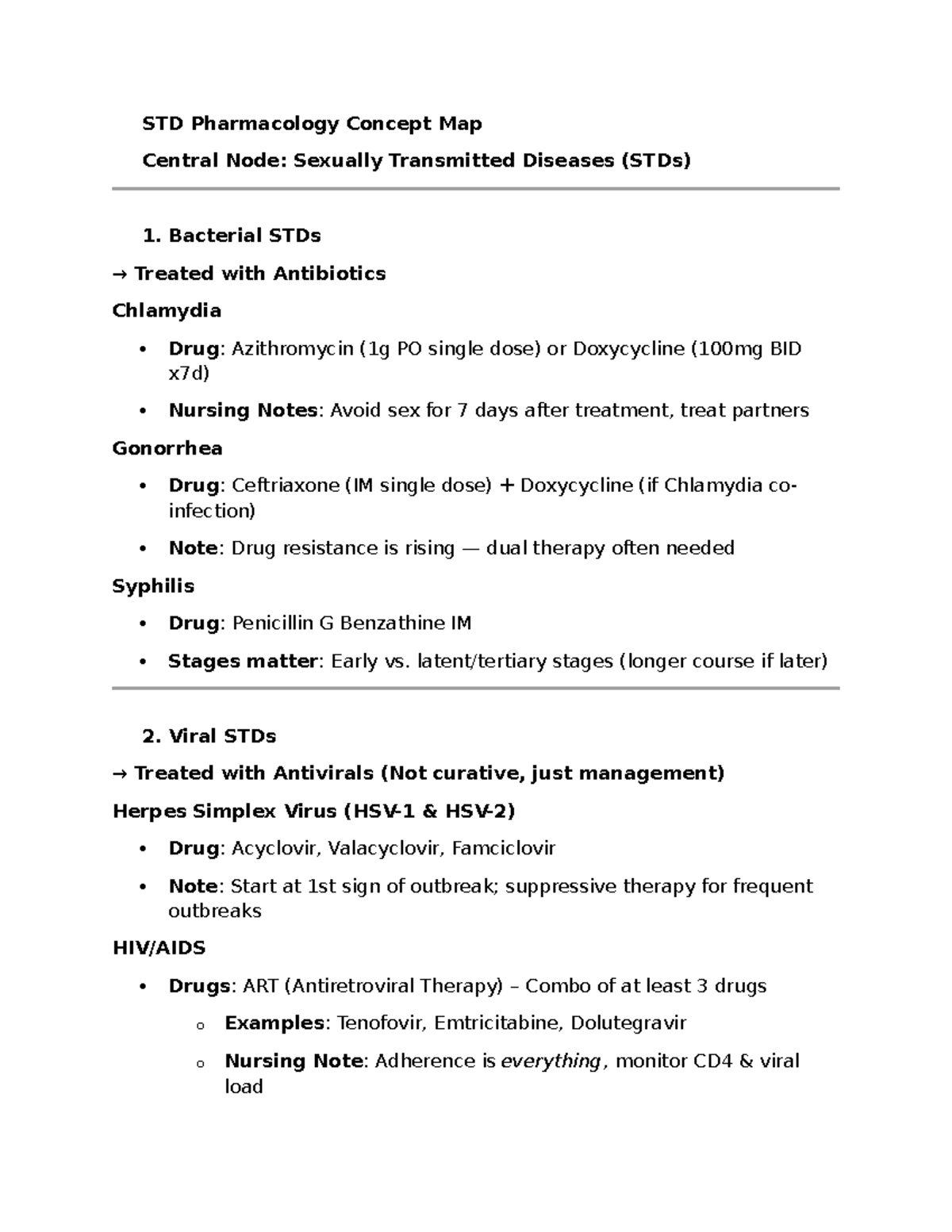 STD Pharmacology Concept Map: Key Drugs for STDs Treatment - Studocu