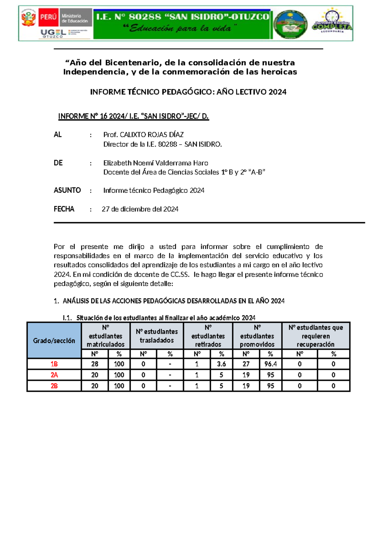 Informe Técnico Pedagógico 2024 - CC.SS. IE. 80288 - Noemí - Document Preview