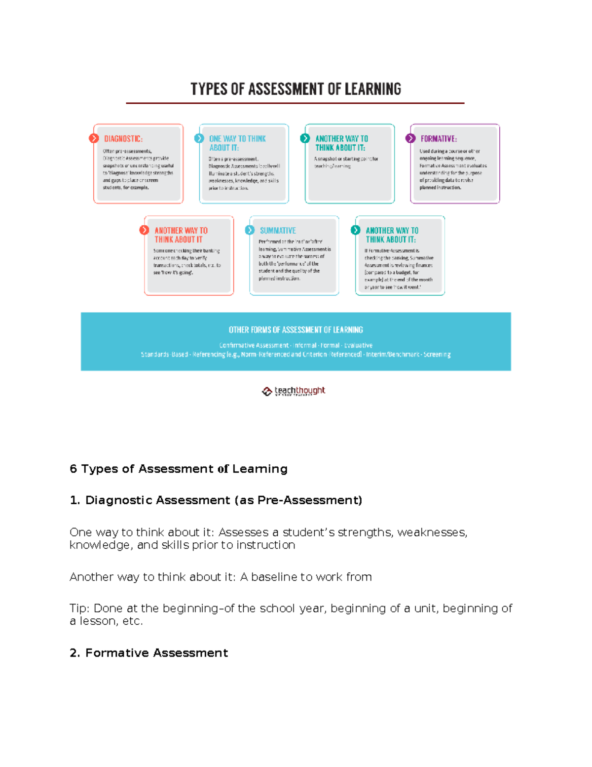 6 Types of Learning Assessments Explained - Guide for Educators - Studocu