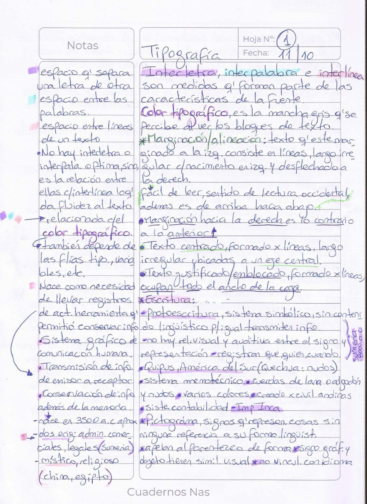 Notas de Tipografía: Interletra, Interpalabra e Interlinea (Curso: 1 ...