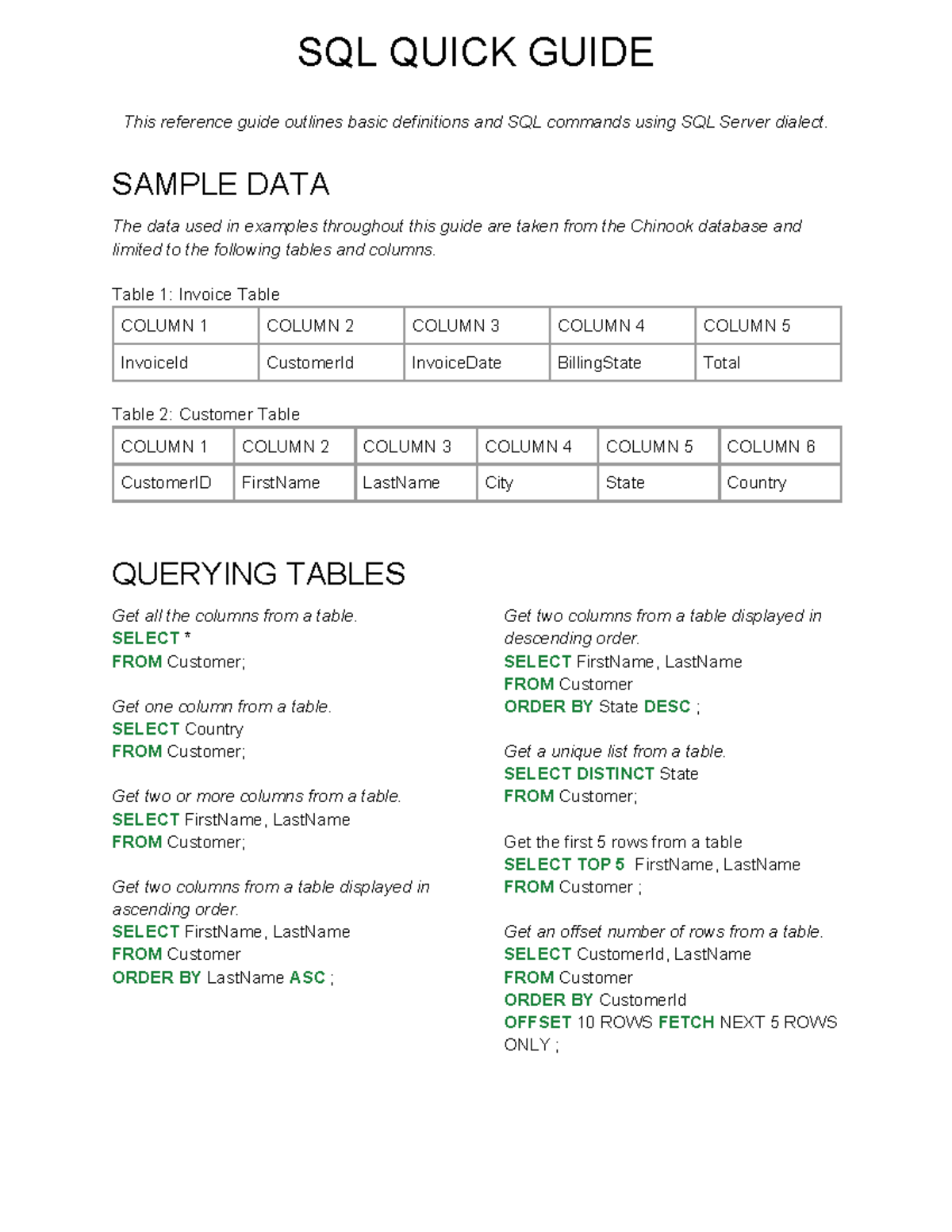 SQL Server Quick Guide: Basic Commands & Sample Data - Studocu