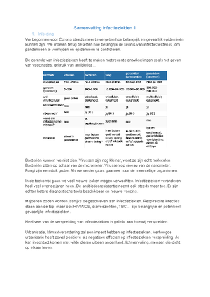 [Solved] wat zijn pseudopodia en hoe is dit belangrijk bij fagocytose ...