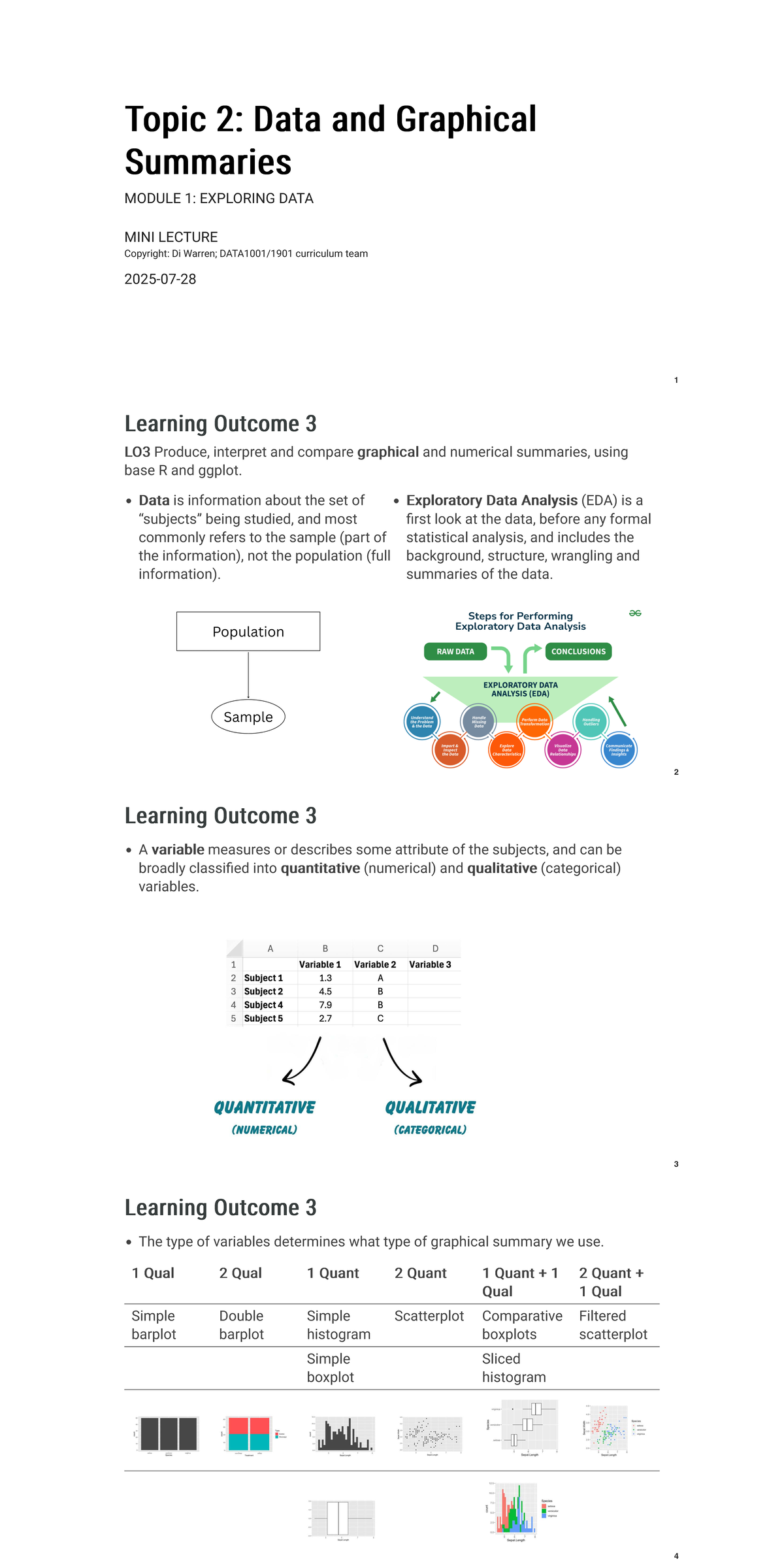 Topic 2: Data & Graphical Summaries - Module 1 Mini Lecture - Studocu