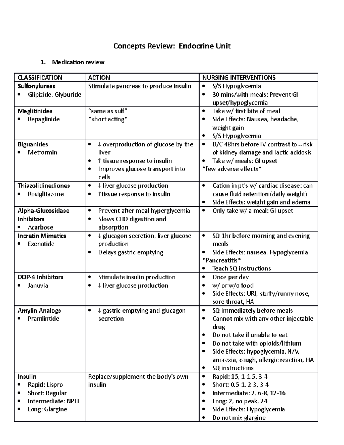 CHA Exam #3 Study Guide - Lecture Notes on Endocrine Disorders - Studocu