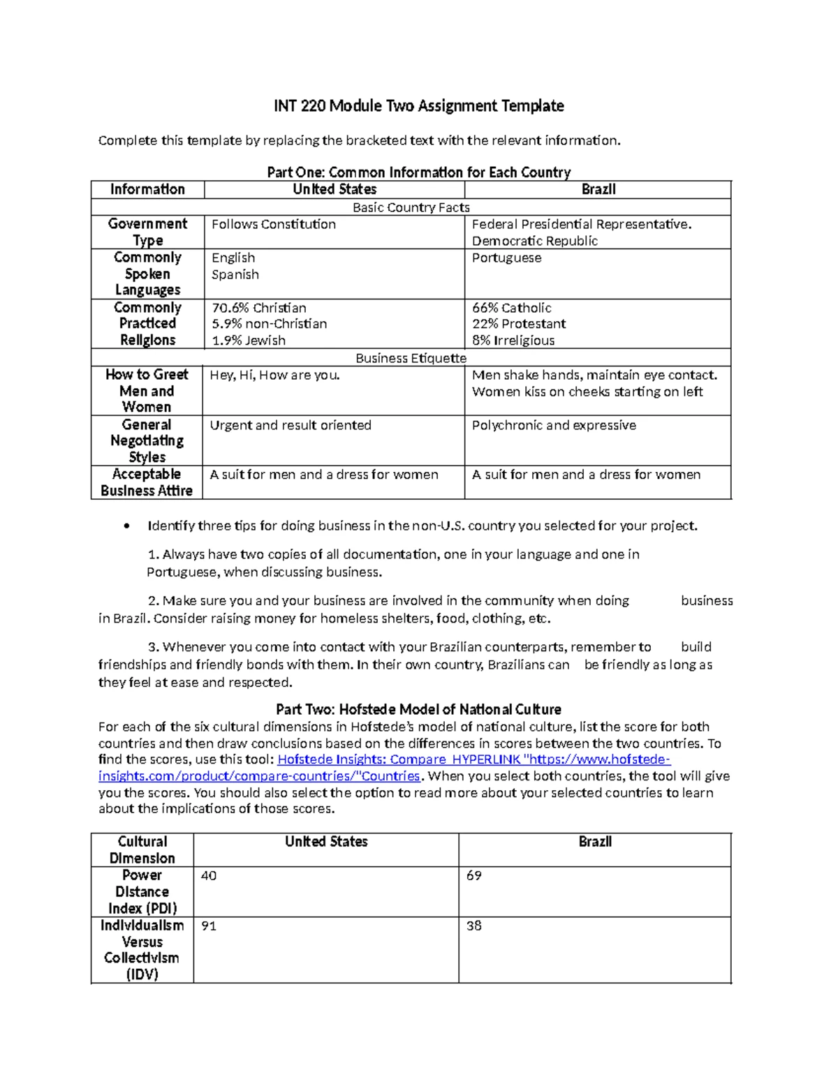 INT 220 Module 3 Assignment: Global Market Expansion Analysis - Studocu