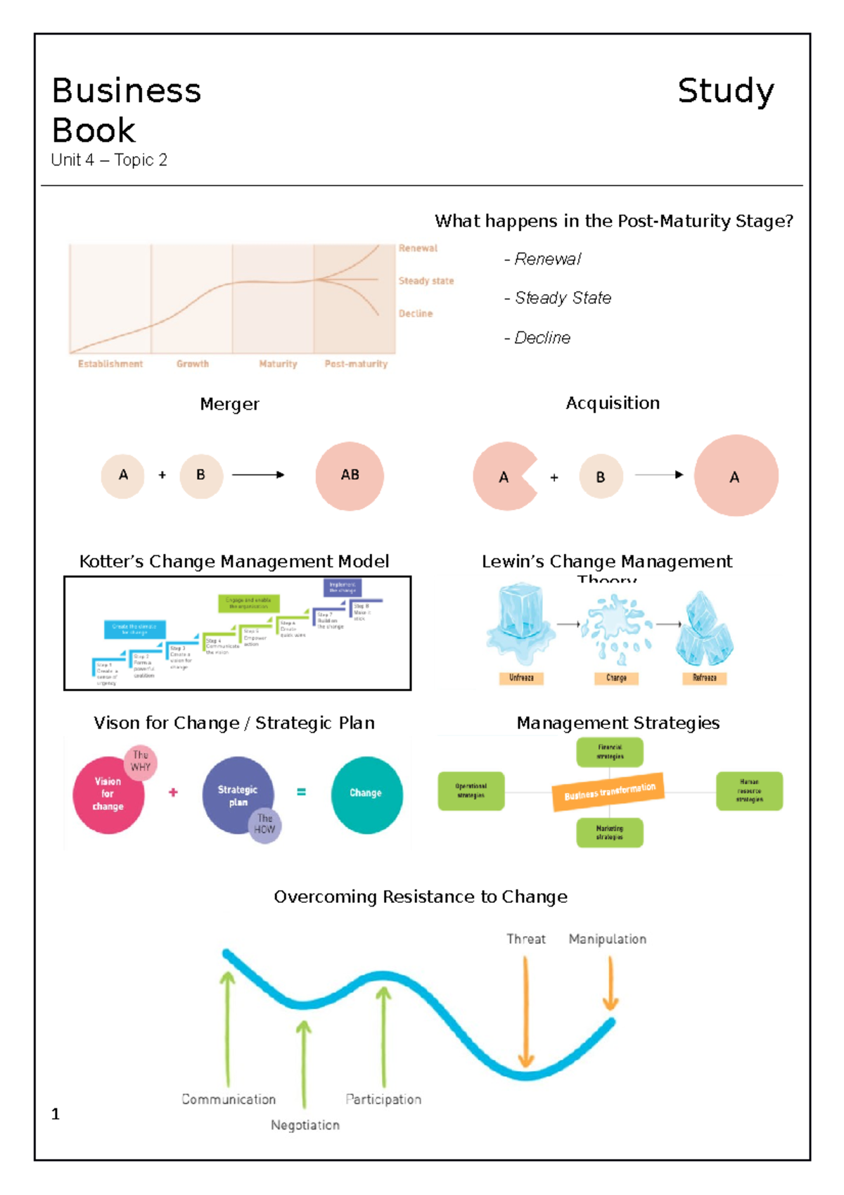 Business 4: Change Management Theories and Post-Maturity Strategies ...