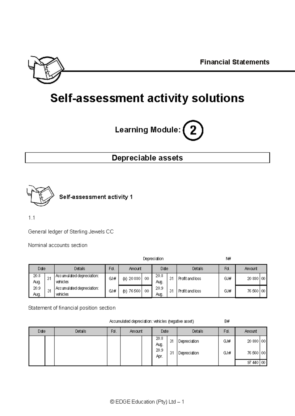 Financial Statements Activity Solutions: Learning Module 5 - Studocu