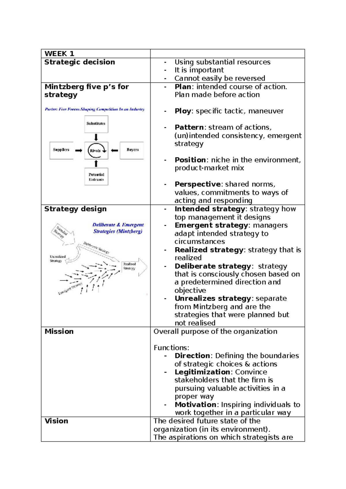 WEEK 1-4 Strategic Management Overview: Key Concepts & Frameworks B&M ...