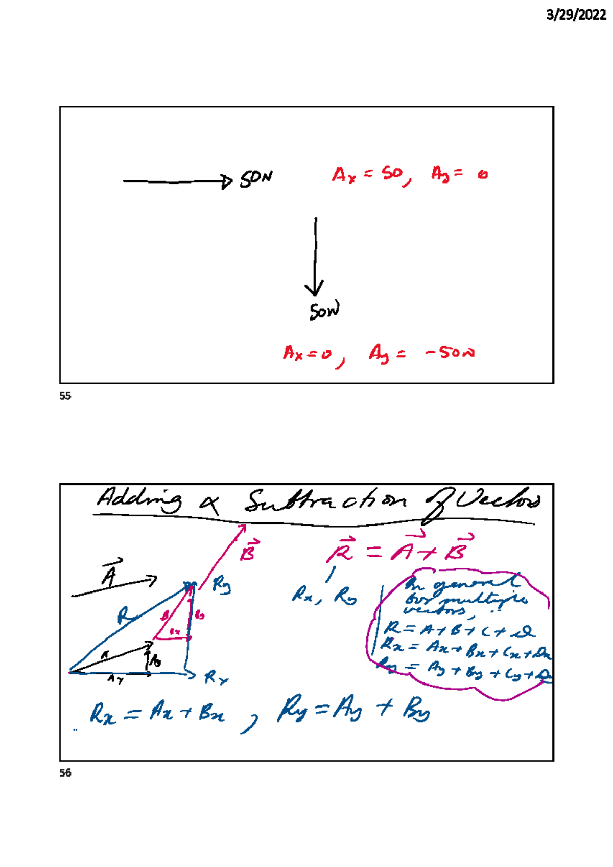 Units and Vectors Lecture 3: Understanding Vector Addition and ...