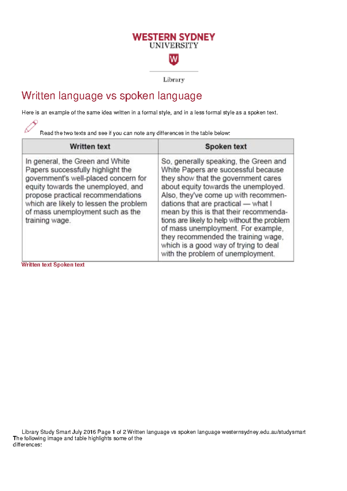 Written vs Spoken Language: Key Differences Explained - Studocu