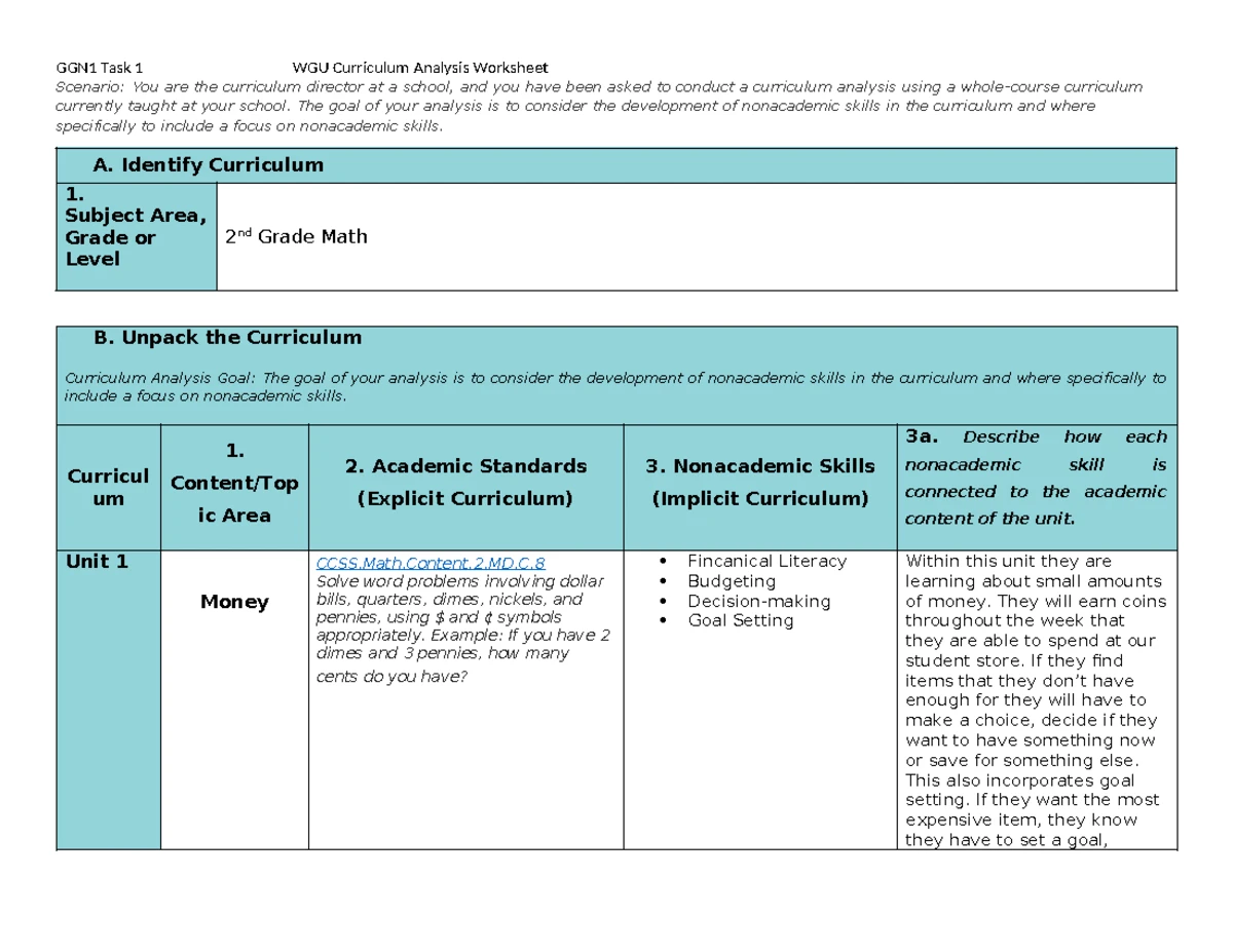 EVA 101: Integrated Arts Activities for Kindergarten - Task 1 - Studocu