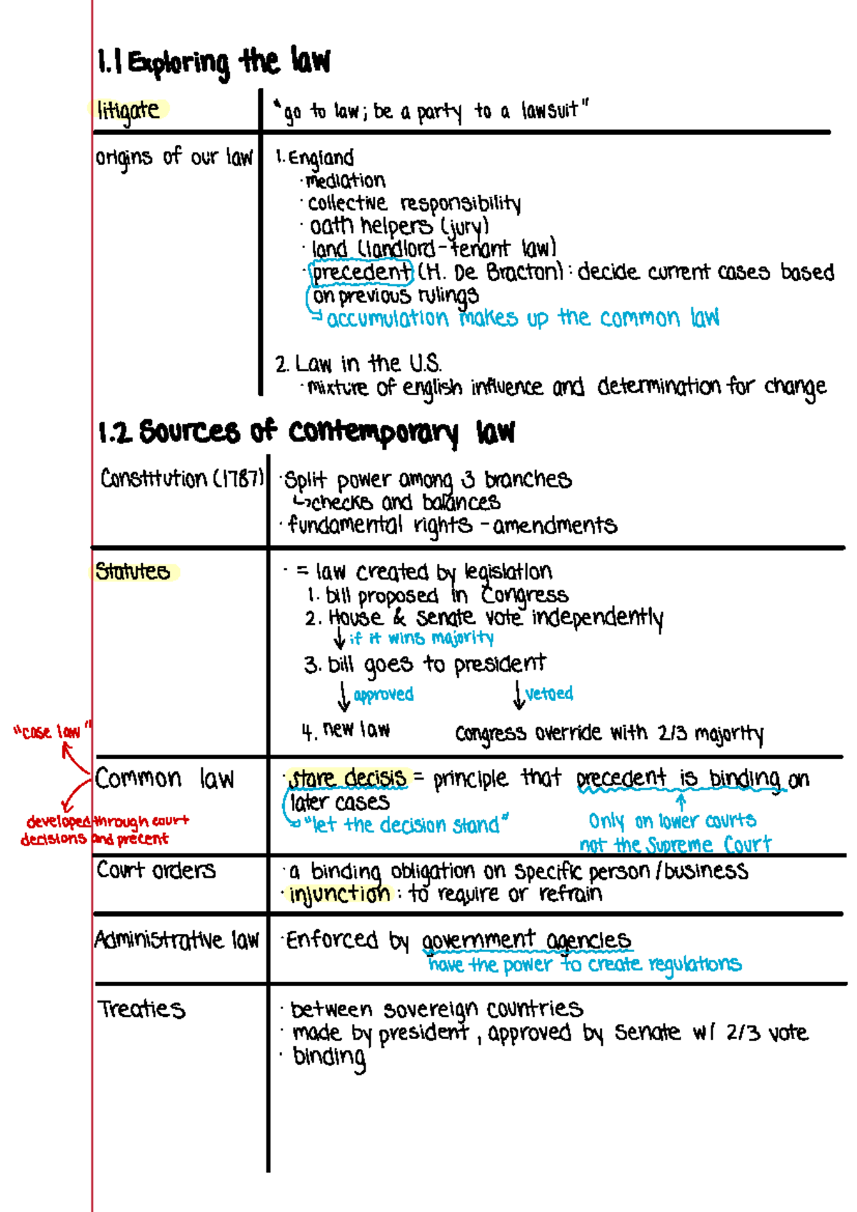 Law 101: Overview of Legal Principles and Classifications - Studocu
