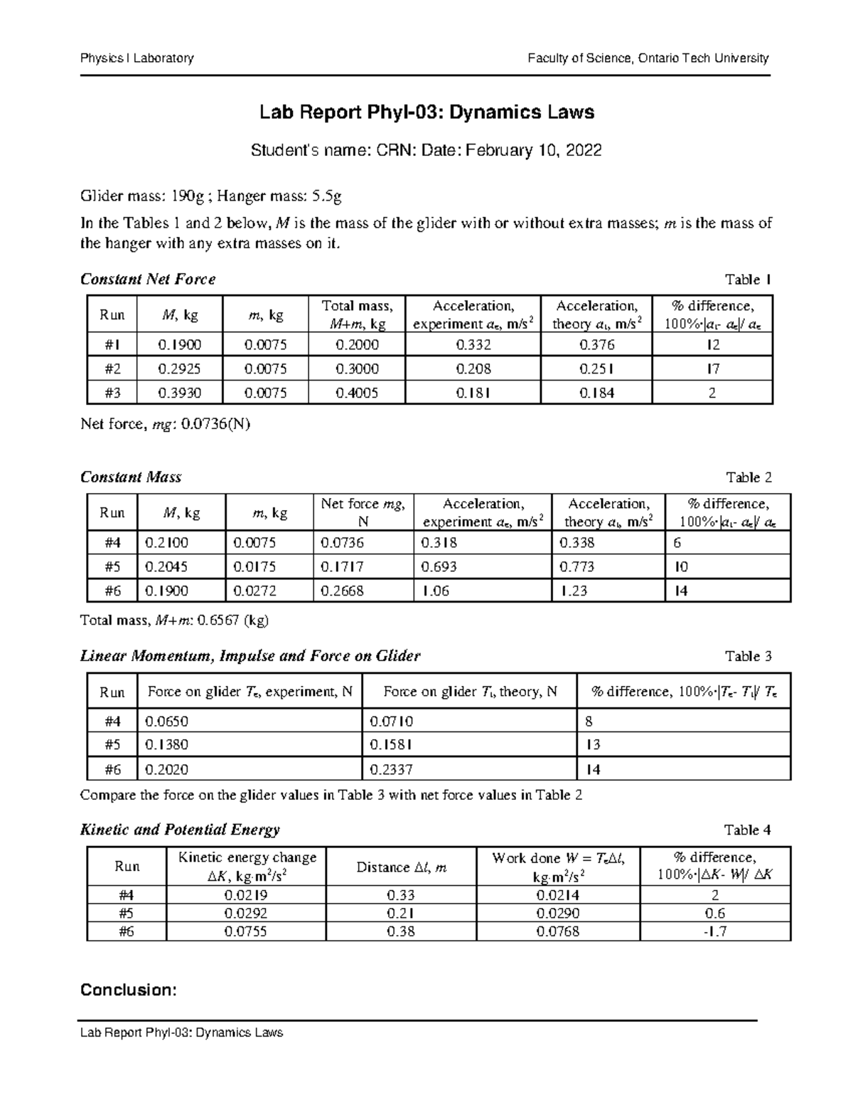 Physics I Lab Report: Dynamics Laws (Lab Report PhyI-03) - Studocu