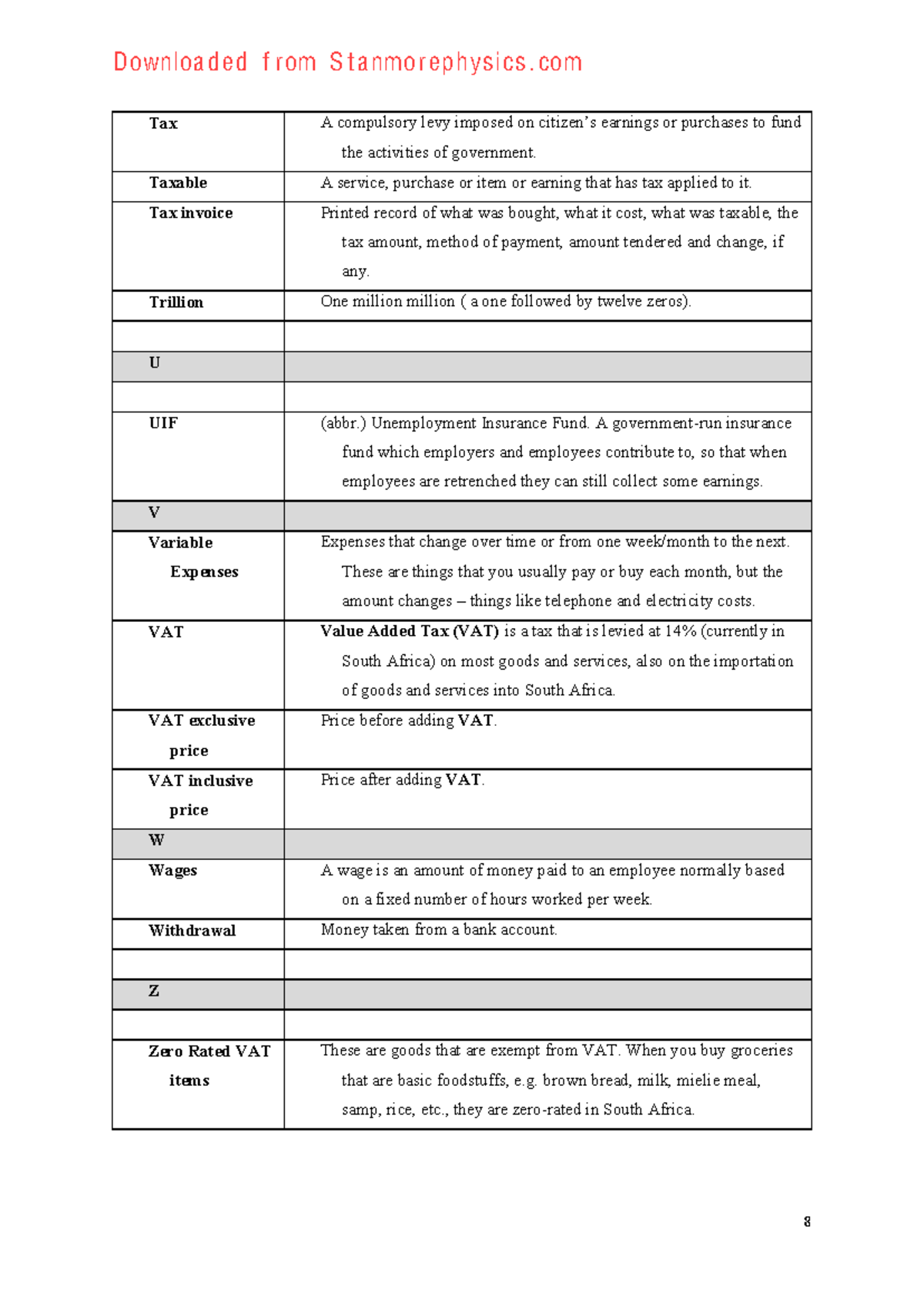 Maths-Lit-study-guide-2020-Grade-12.pdf - Documents - Tax A compulsory ...