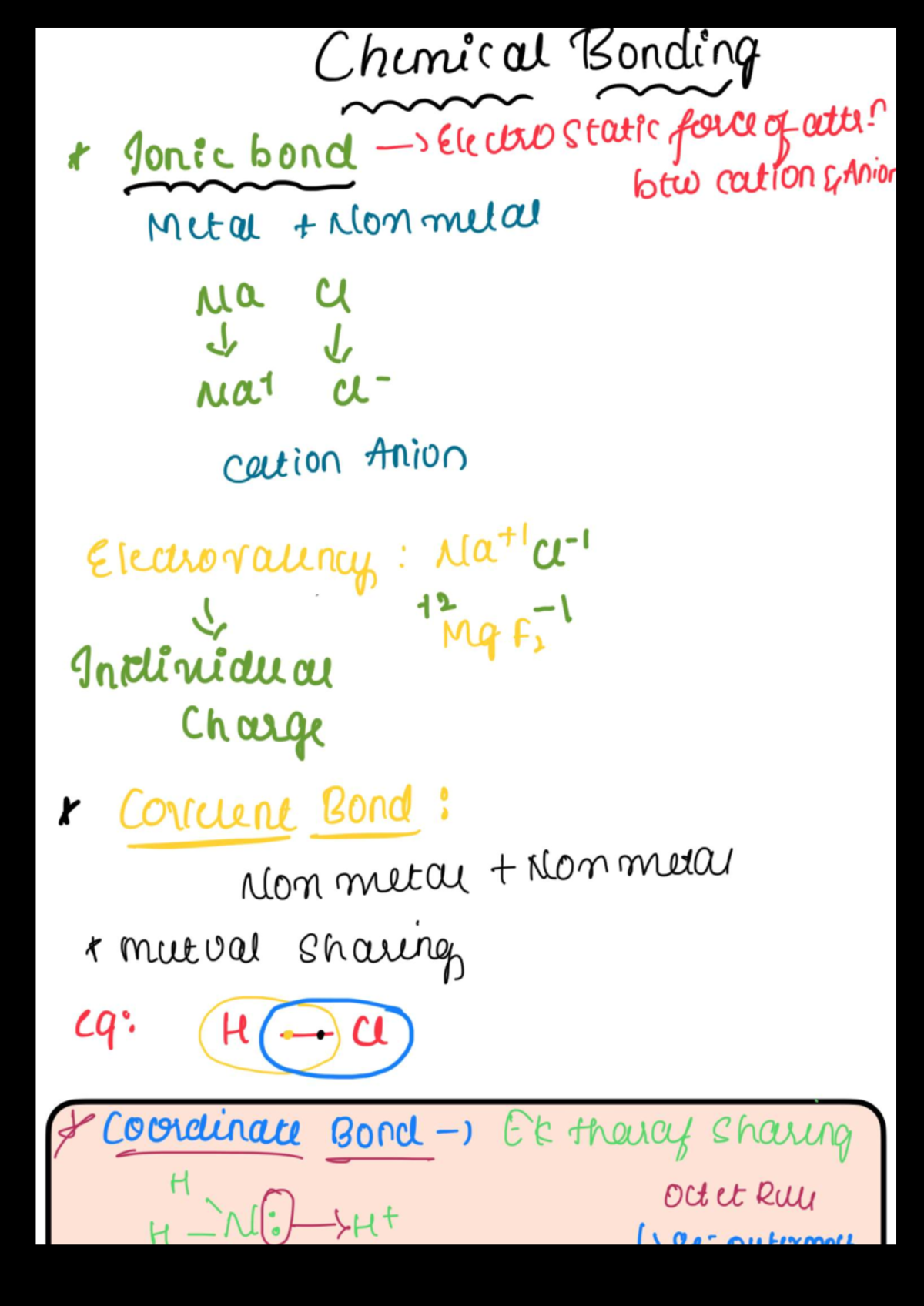 Chemical Bonding: Ionic and Covalent Bonds Explained (CHEM 101) - Studocu